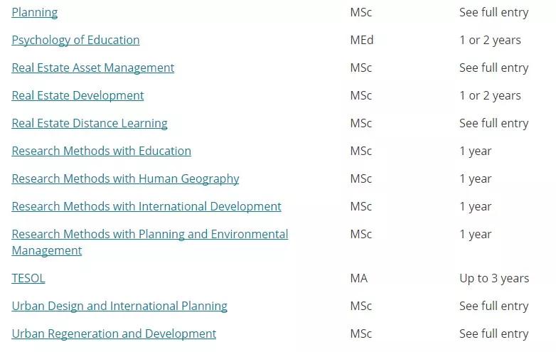 英国曼大哪些专业好申请,曼彻斯特环发学院