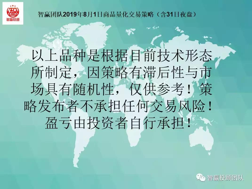 閲忓寲浜ゆ槗涓诲姩鎿嶇洏鎴樻硶,閲忓寲浜ゆ槗绛栫暐澶滅洏