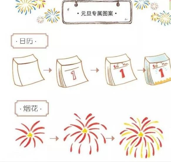 最好看的元旦节简笔画,元旦节怎么画简笔画