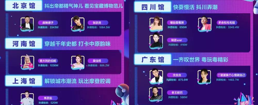 抖incity美好生活节成都阵容,抖incity美好生活节长沙正当红