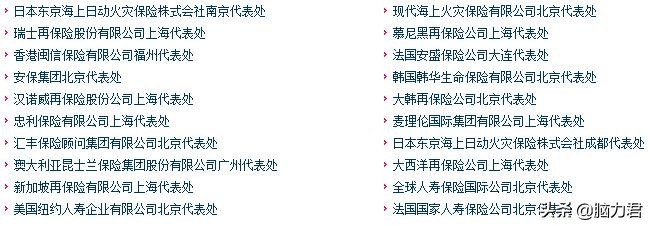 一文读懂保险期货,一文带你读懂期货保险服务模式