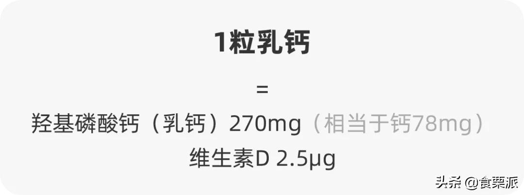 交过的智商税,女朋友交过的智商税