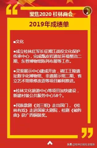 2021年桂林有什么项目,2019年桂林市十大重点项目