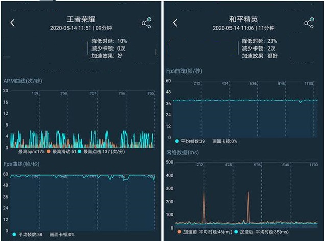荣耀X10，5G超能王牌手机！麒麟820性能风暴，完美畅爽的游戏体验