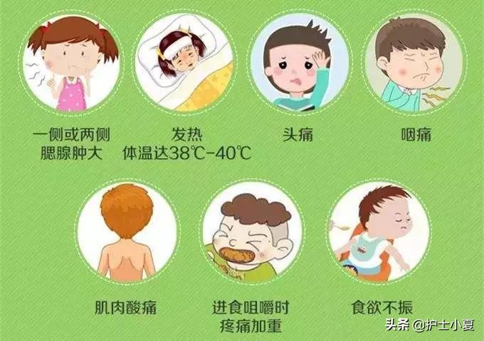 如何预防流行性腮腺炎视频下载,流行性腮腺炎高发做好预防很重要