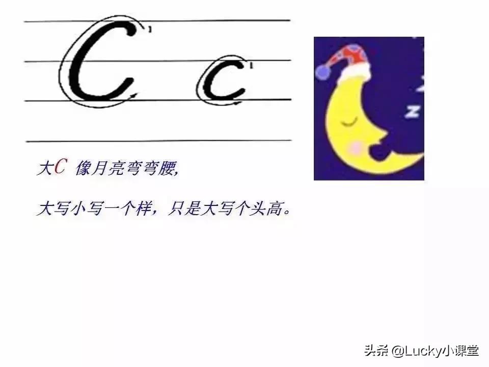 英语字母书写小知识,英语字母书写规范讲解