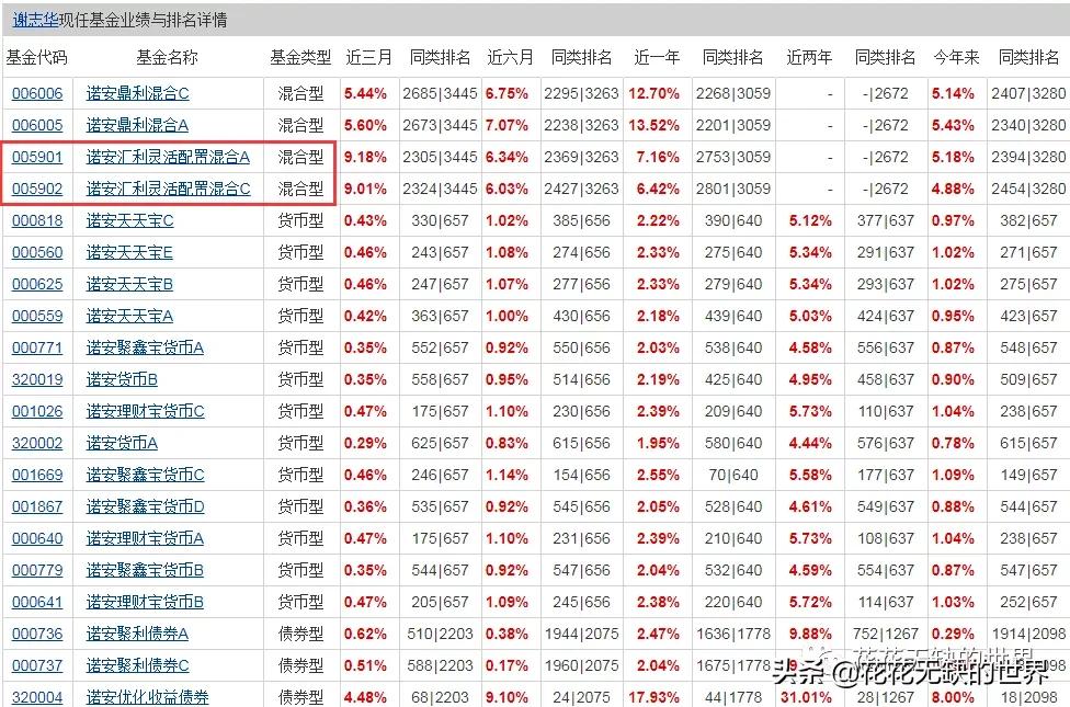 防坑必备,防坑必备是什么