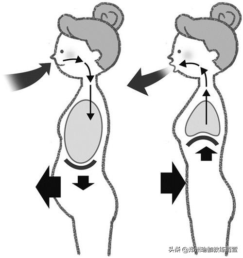 肋骨外翻会有后背疼是怎么回事,右侧肋骨外翻隐痛要警惕三种病