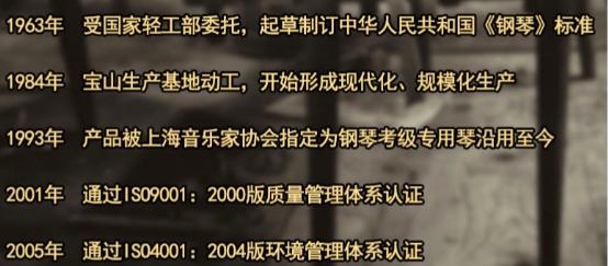 约翰施特劳斯钢琴名曲,施特劳斯钢琴官网报价