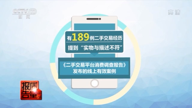 每周质量报告丨售卖小姐姐、默许“高仿”？二手平台维权难有些“坑”防不胜防