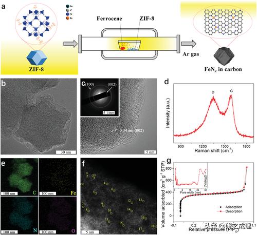鍌寲鍛ㄦ姤,鍌寲蹇姤鏈熷垔