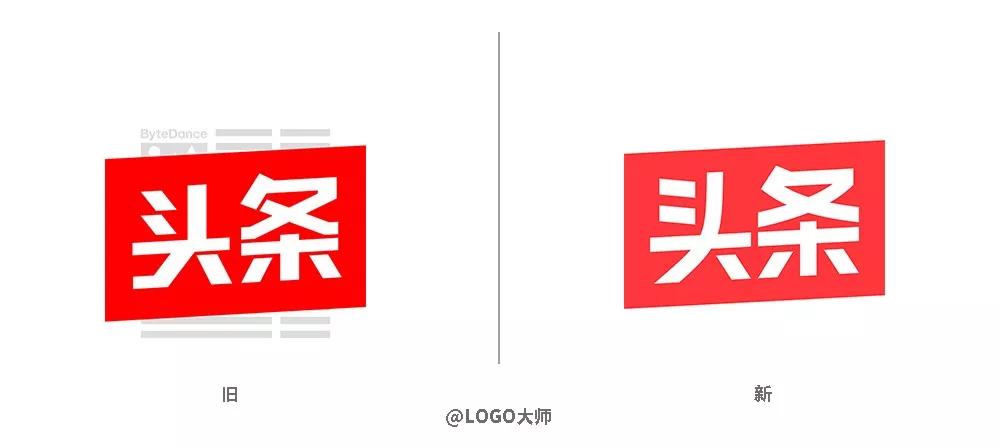 2023年年度总结logo篇,年度盘点关键词