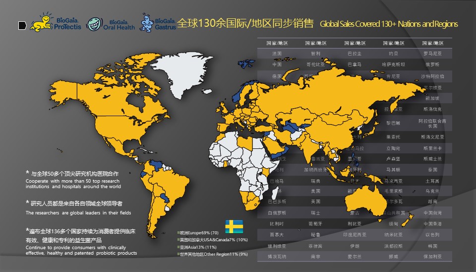 李盛学讲解益生菌九大功能视频,推广益生菌常用知识