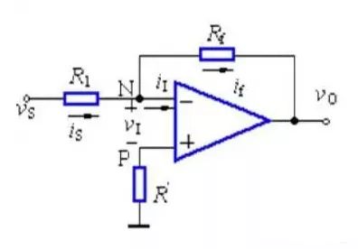 运放选型要考虑哪些参数,运放频率怎么选型
