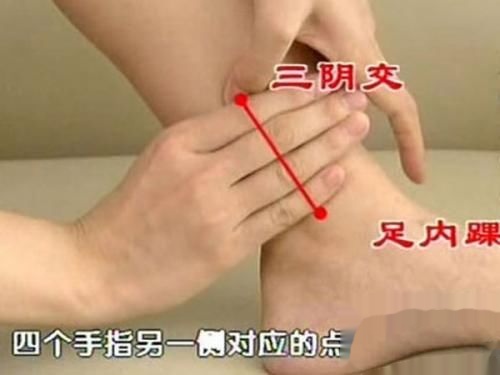 按摩调理痛经手法,中医按什么穴位缓解痛经