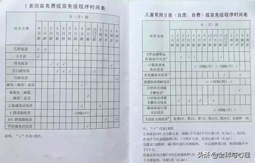 打完麻腮风疫苗发烧怎么办,宝宝打完疫苗发烧能吃药吗
