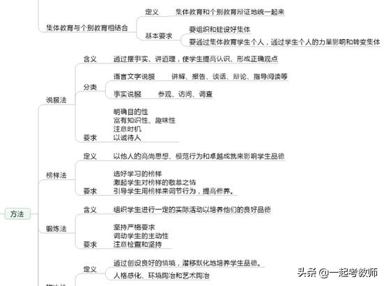 全职考编三年都没上岸还要坚持吗,考编上岸后回头看看自己走过的路