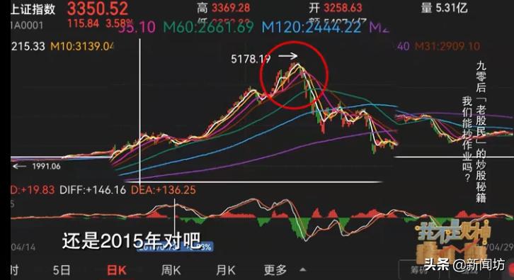 9岁看股票，7年收益翻番，沪一90后却“人间清醒”...