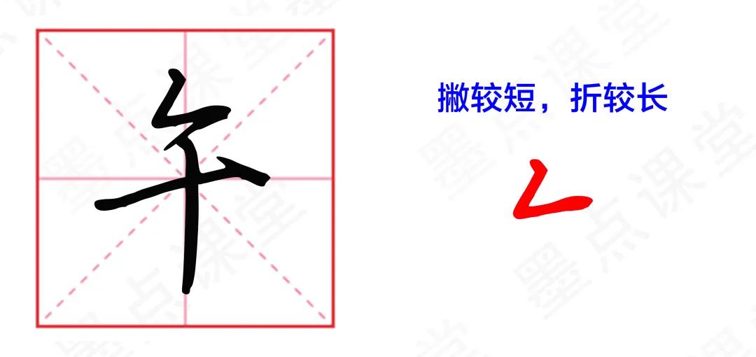 解决写字僵硬死板的五大方法,写字太死板怎么办