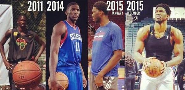 最强nba钻石球星排行,nba被包夹最多的球星排行