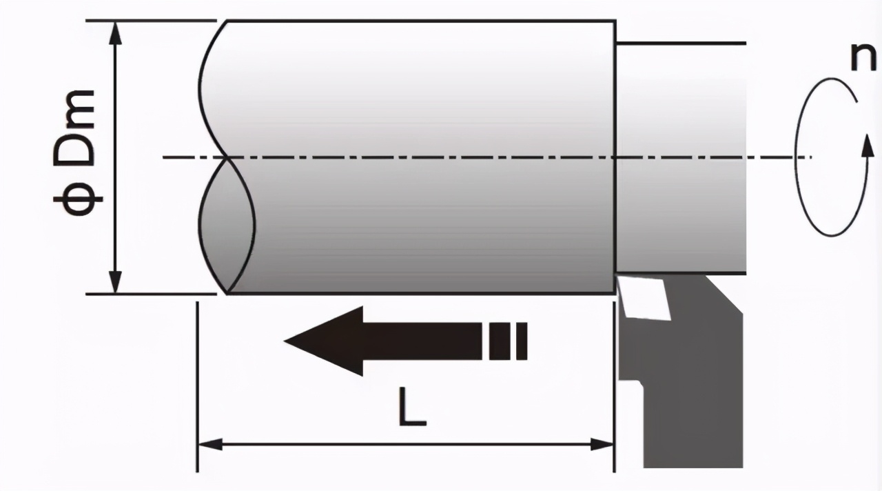 工字钢计算公式零基础讲解,钢楼梯踏步尺寸计算公式