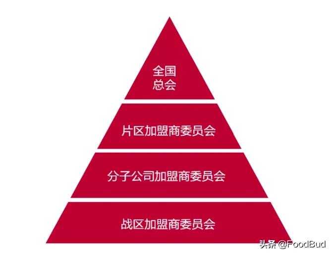 缁濆懗鍔犵爜椁愰ギ鎶曡祫鏂规,缁濆懗鍔犵洘鎶曡祫鍒嗘瀽