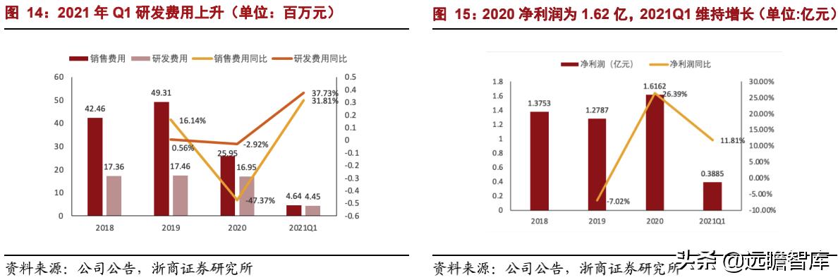 嘉诚国际智慧物流,嘉诚物流跨境电商