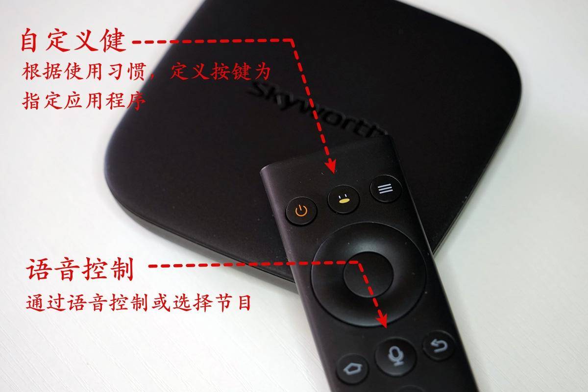 创维盒子上的电视机按钮,创维电视盒子快捷键怎么设置