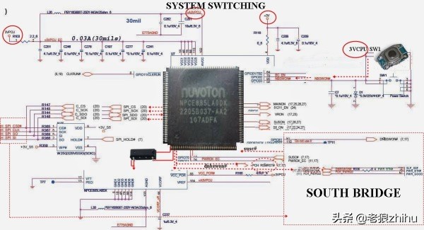 笔记本电脑中的隐形管家：EC
