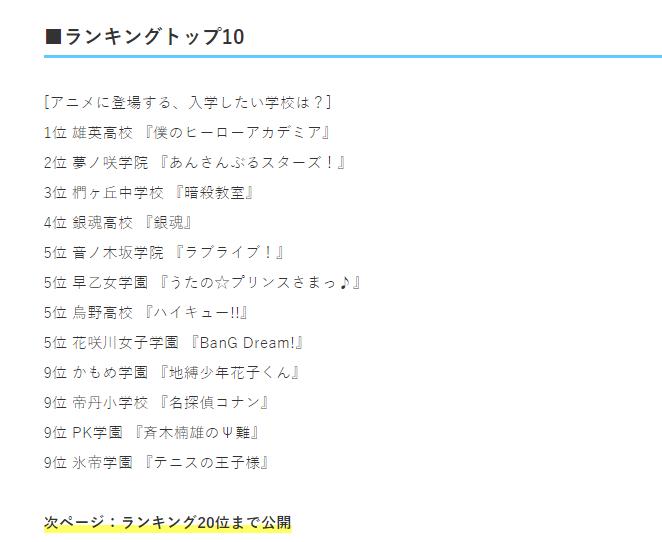 日本著名的动漫学校,日本动漫专门学校推荐