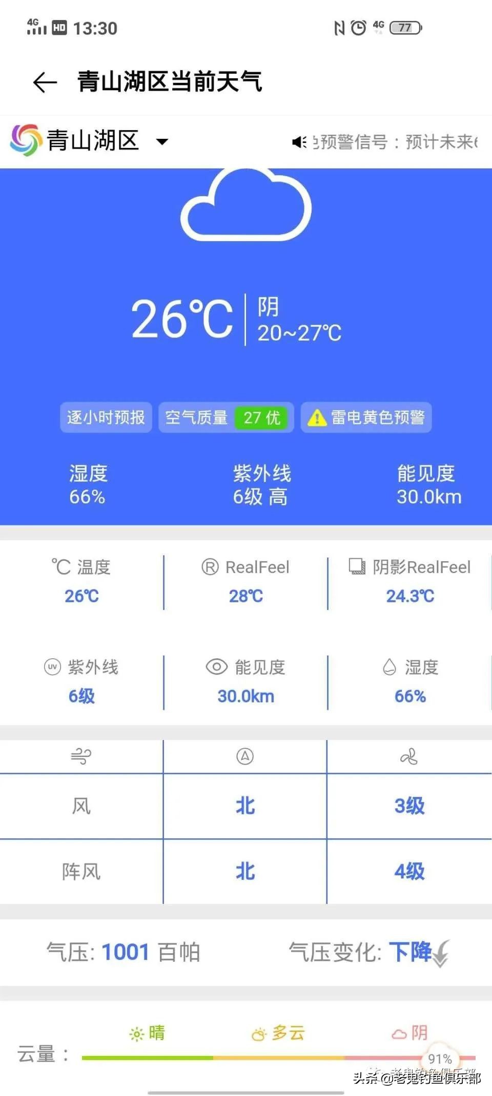 首试老鬼狂拉系列新品,作钓两小时狂口不断,势不可挡