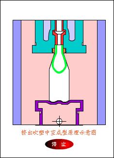 一群机械动物的动画片,一堆机器兽动画片