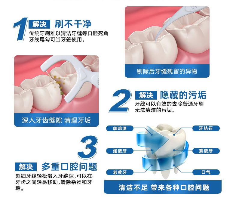 牙线的正确使用方法视频动画片,水牙线正确使用方法视频
