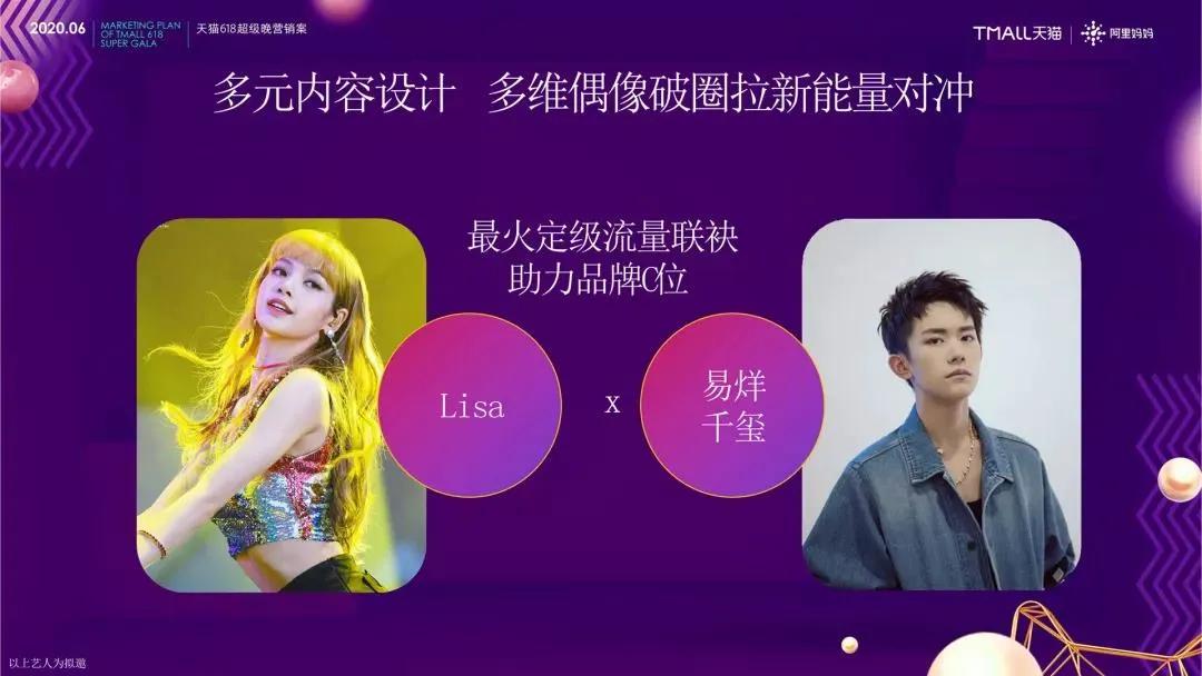 618电商玩法,一图看懂各大电商平台618规则