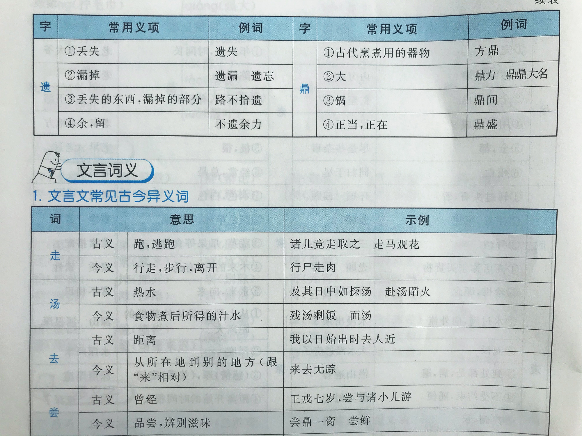 小升初语文教师要怎么教,小升初语文老师如何辅导