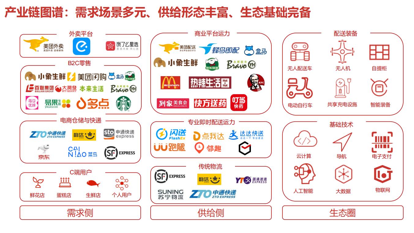 易达欢乐送靠谱吗,易达欢乐送