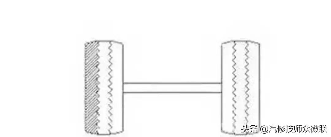非独立悬挂后轮胎吃胎怎么解决,轮胎吃胎故障专业治理
