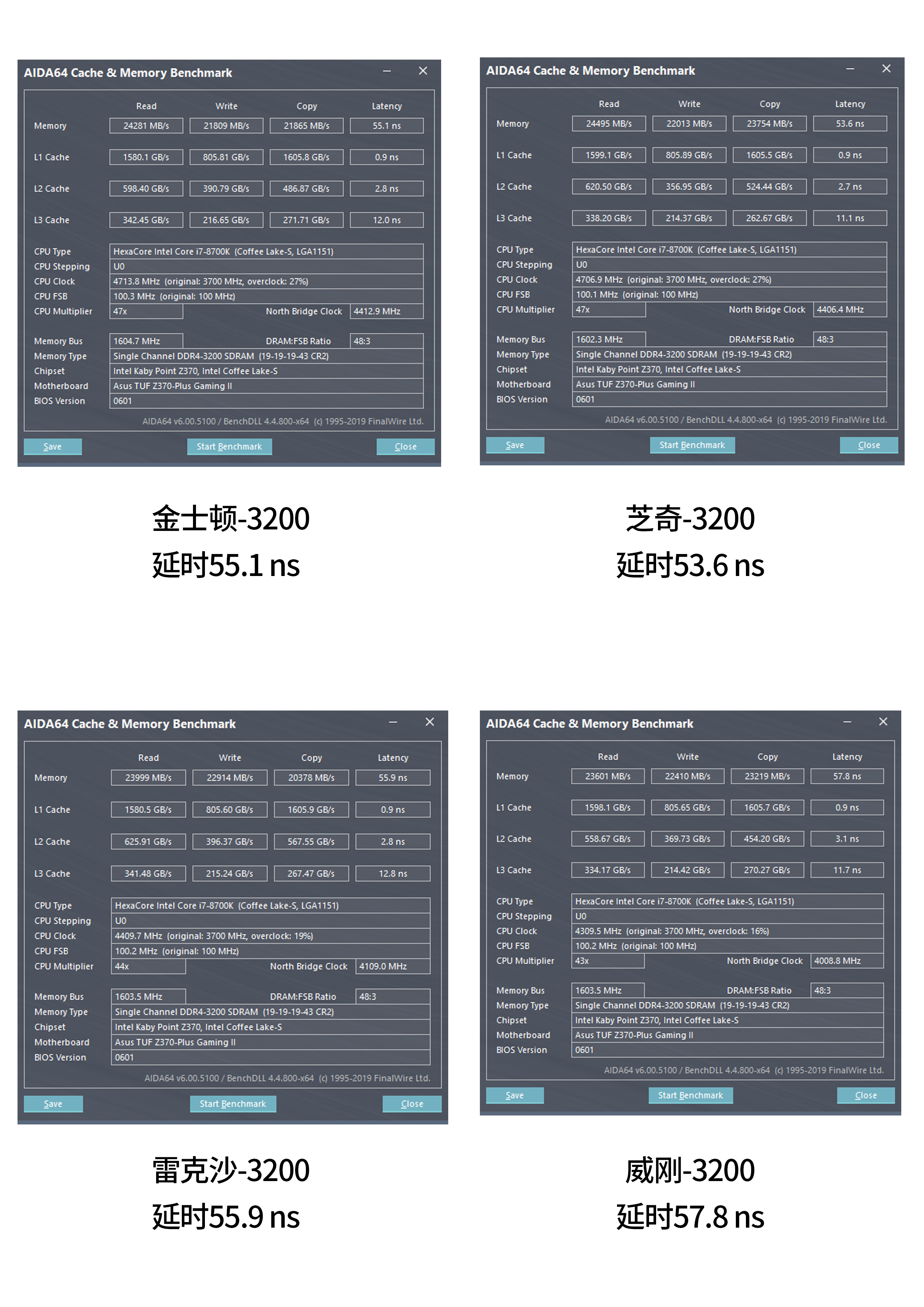 芝奇2666普条能超频到多少,芝奇8gbddr42666超频