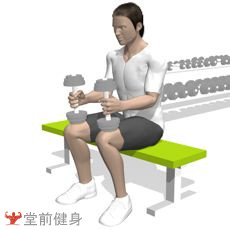 一周4练健身计划,4分化训练怎么安排一周计划