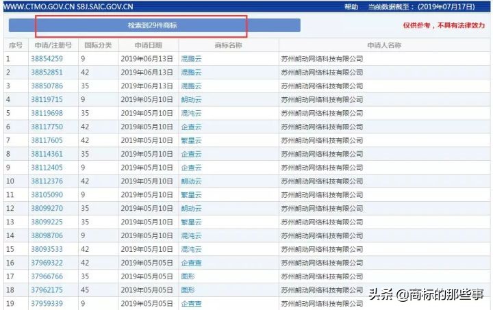 企查查和天眼查查竞争对手,企查查与天眼查询结果不一致