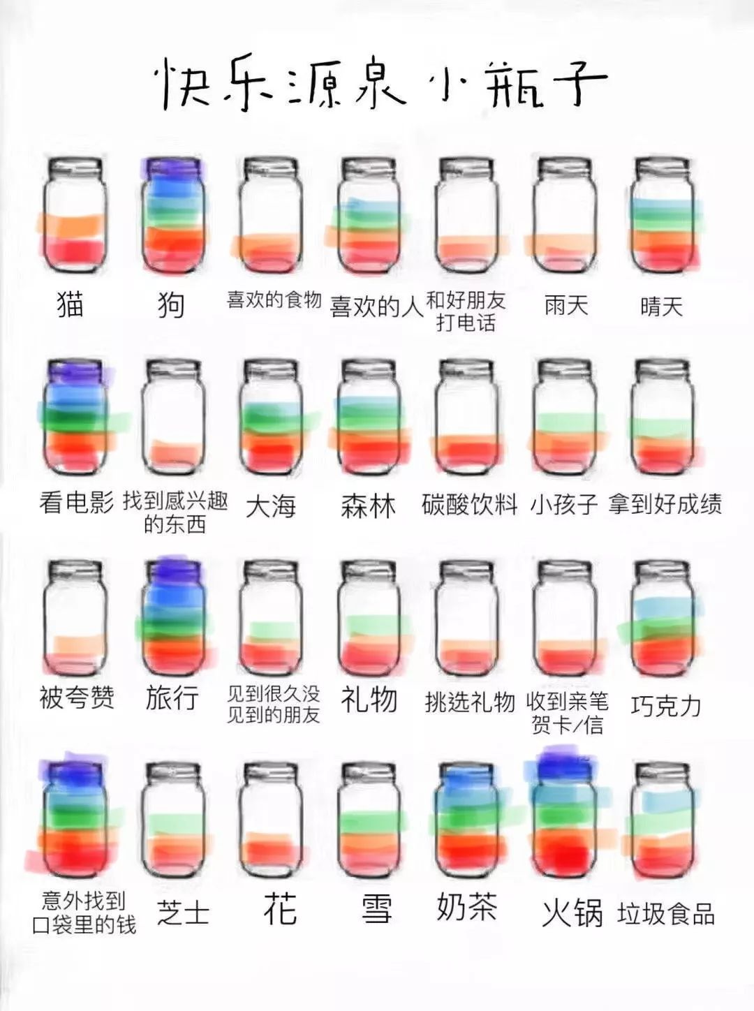 超火的小瓶子涂鸦原图,涂鸦小瓶子颜值原图