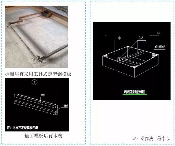 工程施工全过程质量总结,八大工程细部施工工艺标准做法