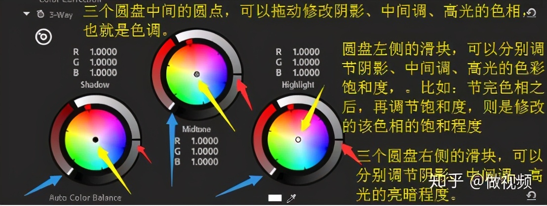 psprae閮芥湁鍝簺鍐呭,psprae鎬荤粨