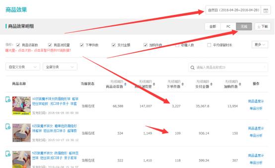 现在刷单被抓的几率大吗,哪个点刷单被抓的几率比较小