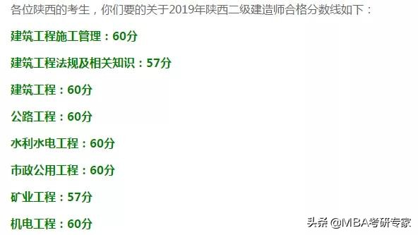 哪些省份二建成绩出来了,哪些省二建成绩公布了