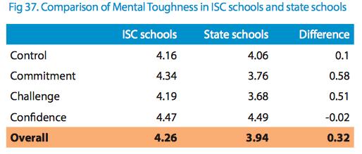伊顿公学世界最著名纪录片,bbc镜头下的伊顿公学