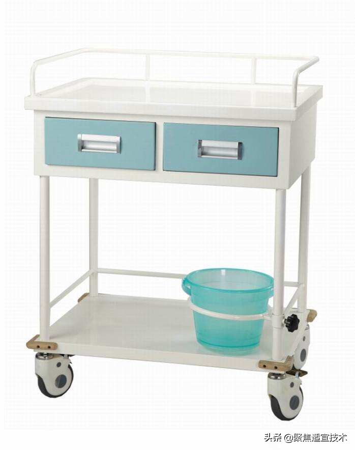 最全基层妇科诊室器械配置攻略