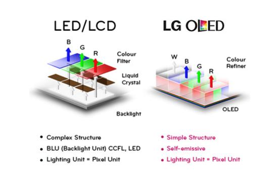 没有对比就没伤害的电视剧,没有对比就没伤害的节目