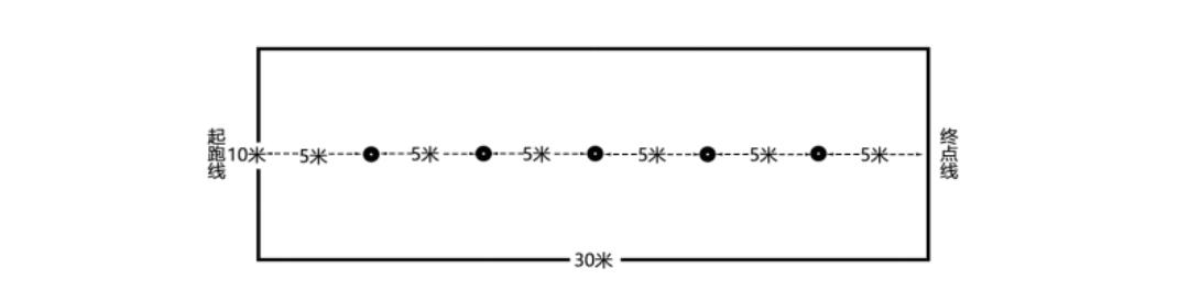 西安市第八十五中学田径,西安市第八十五中学科目三