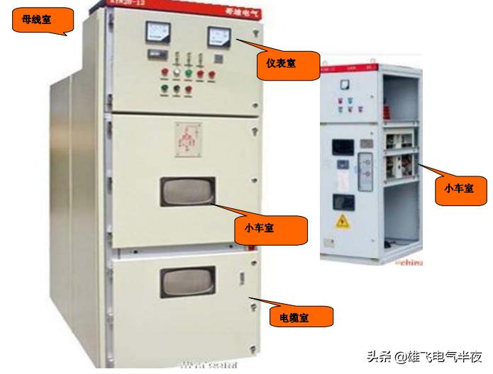 老电工教你零基础学接线,带你看懂高压电工知识